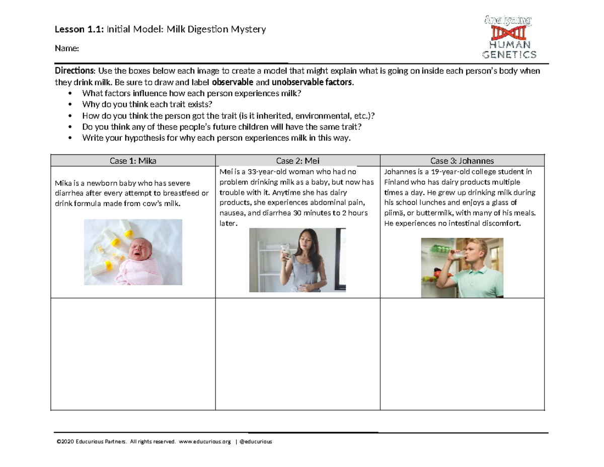 Lesson 1.1: Milk Digestion Model - Understanding Individual Responses ...