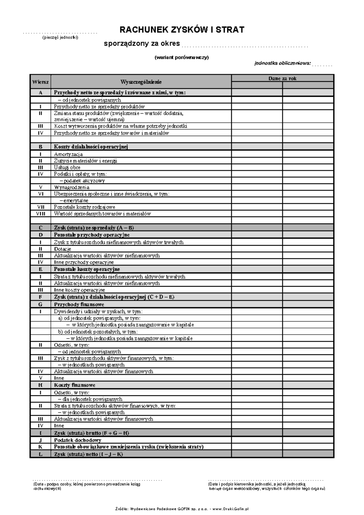 RACHUNEK ZYSKÓW I STRAT - Wariant Porównawczy (RACH) - Studocu