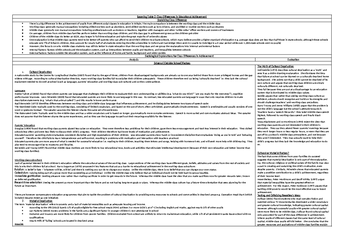 LT2 Class Differences in Educational Achievement - Learning Table 2 ...