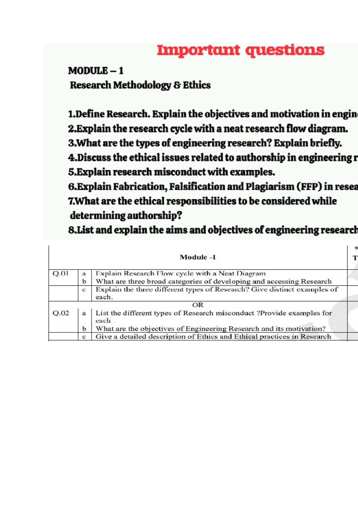 Important Questions for Research Methodology & Ethics (ENG 101) - Studocu