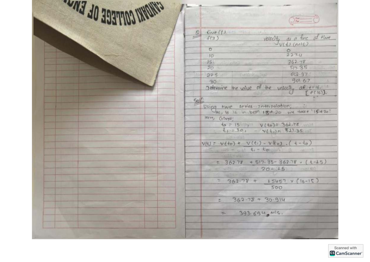 Final Exam Study Notes for Course Code: IHM 2026 - Studocu