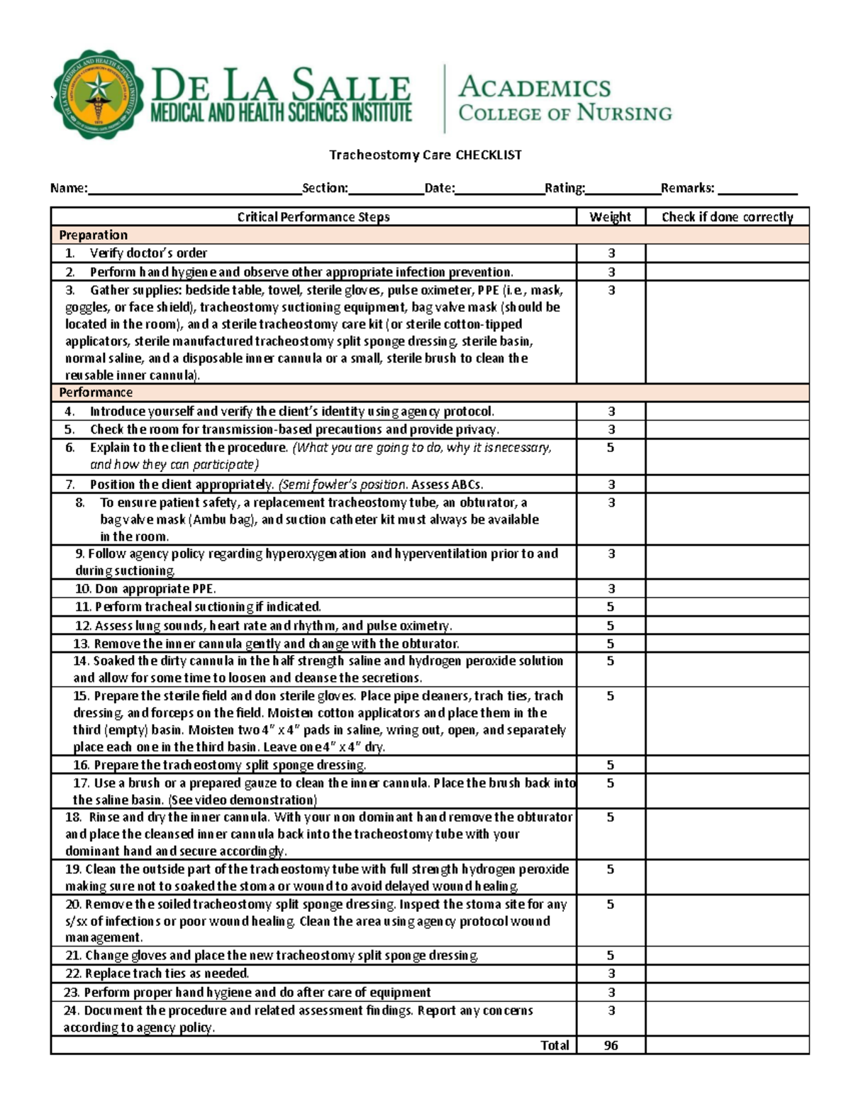 Tracheostomy Care Checklist: Critical Steps for Safe Procedure - Studocu
