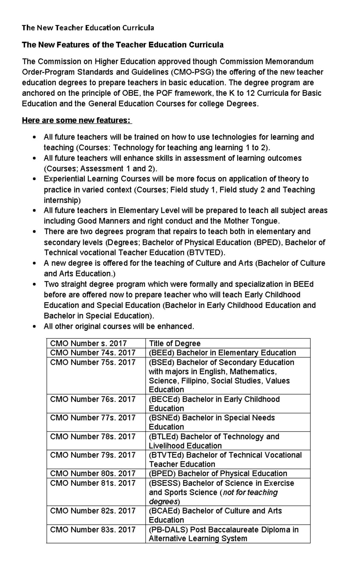 New Teacher Education Curricula Overview: Features & Programs - Studocu