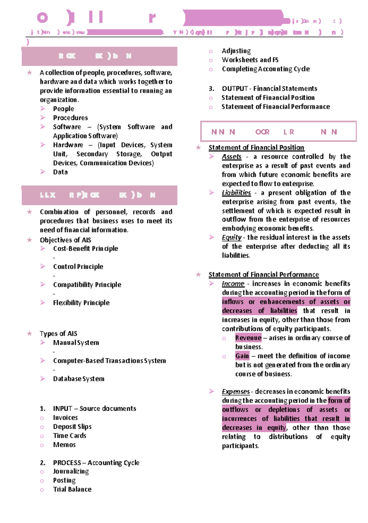 BFAR (Accounting) Chapter 3: The Accounting Equation & System Notes ...