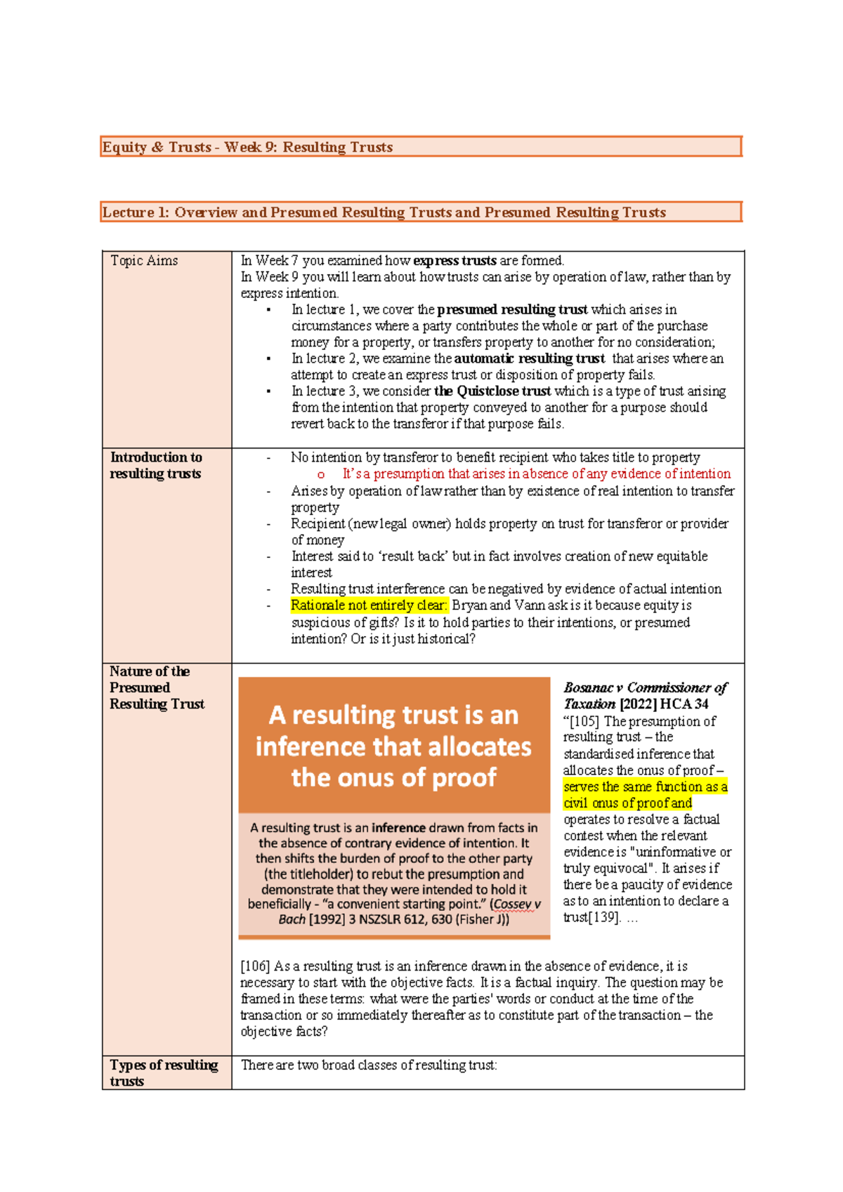 Equity & Trusts - Week 9: Overview of Resulting Trusts (LAWS400) - Studocu