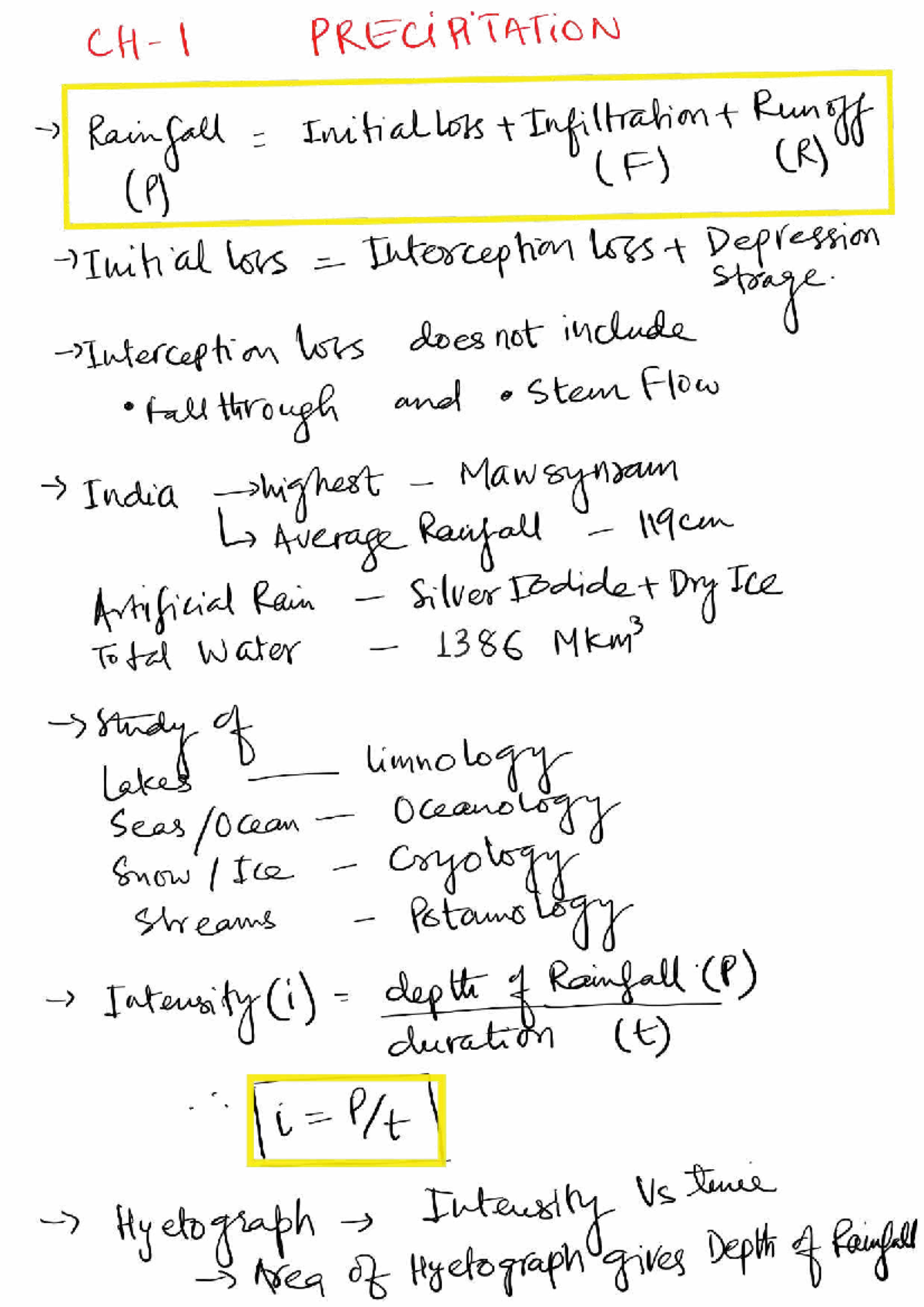 Hydrology GATE Short Notes: Precipitation, Infiltration, and Runoff ...