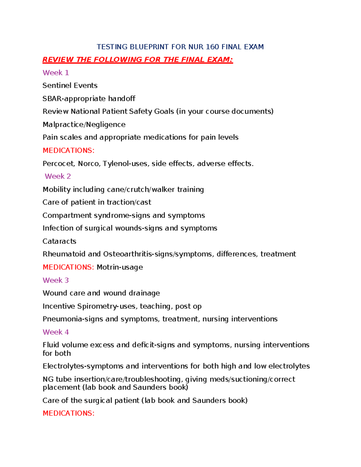 NUR 160 Final Exam Review Blueprint: Key Topics & Medications - Studocu