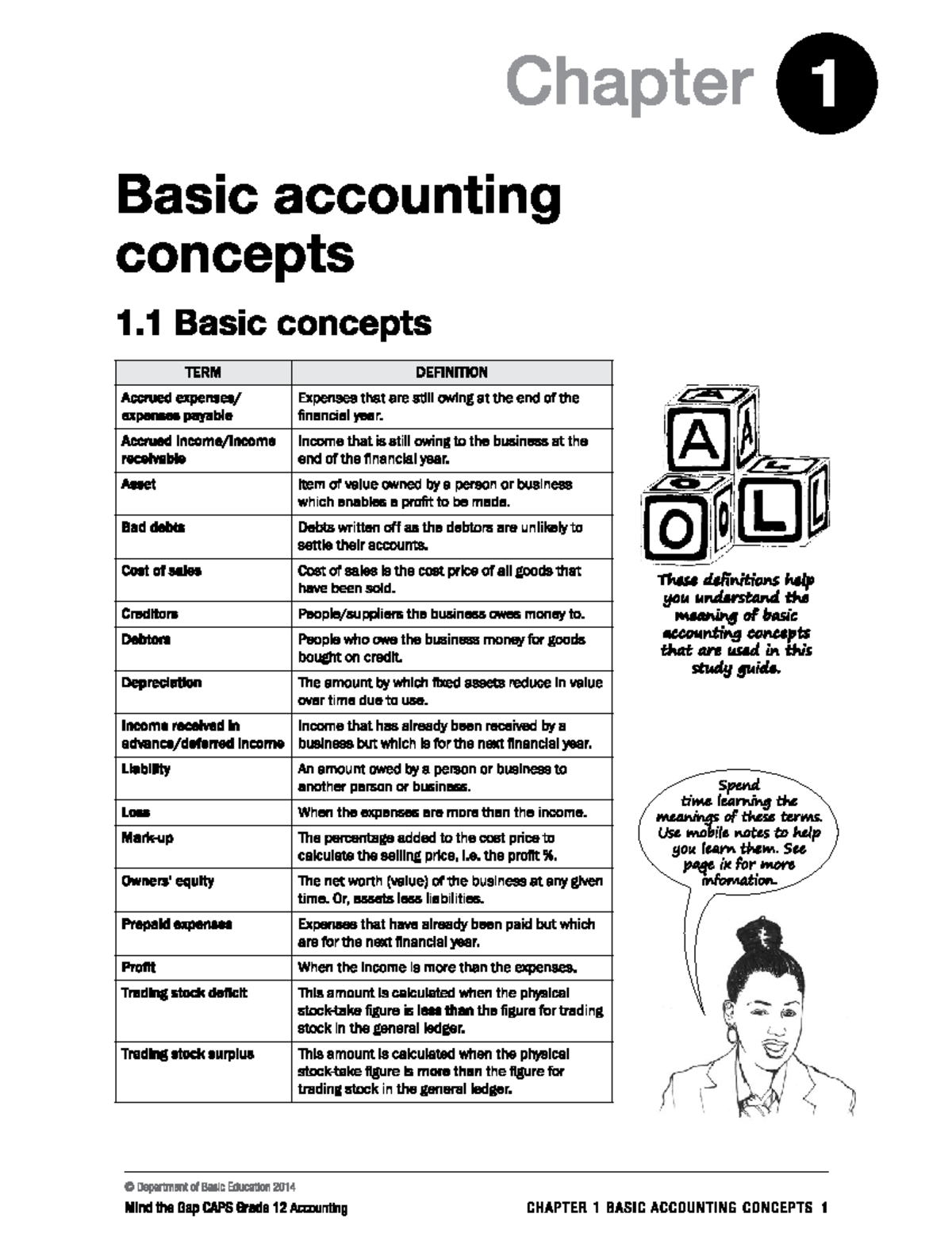 Grade 12 Accounting: Module 1 - Basic Accounting Concepts - Studocu