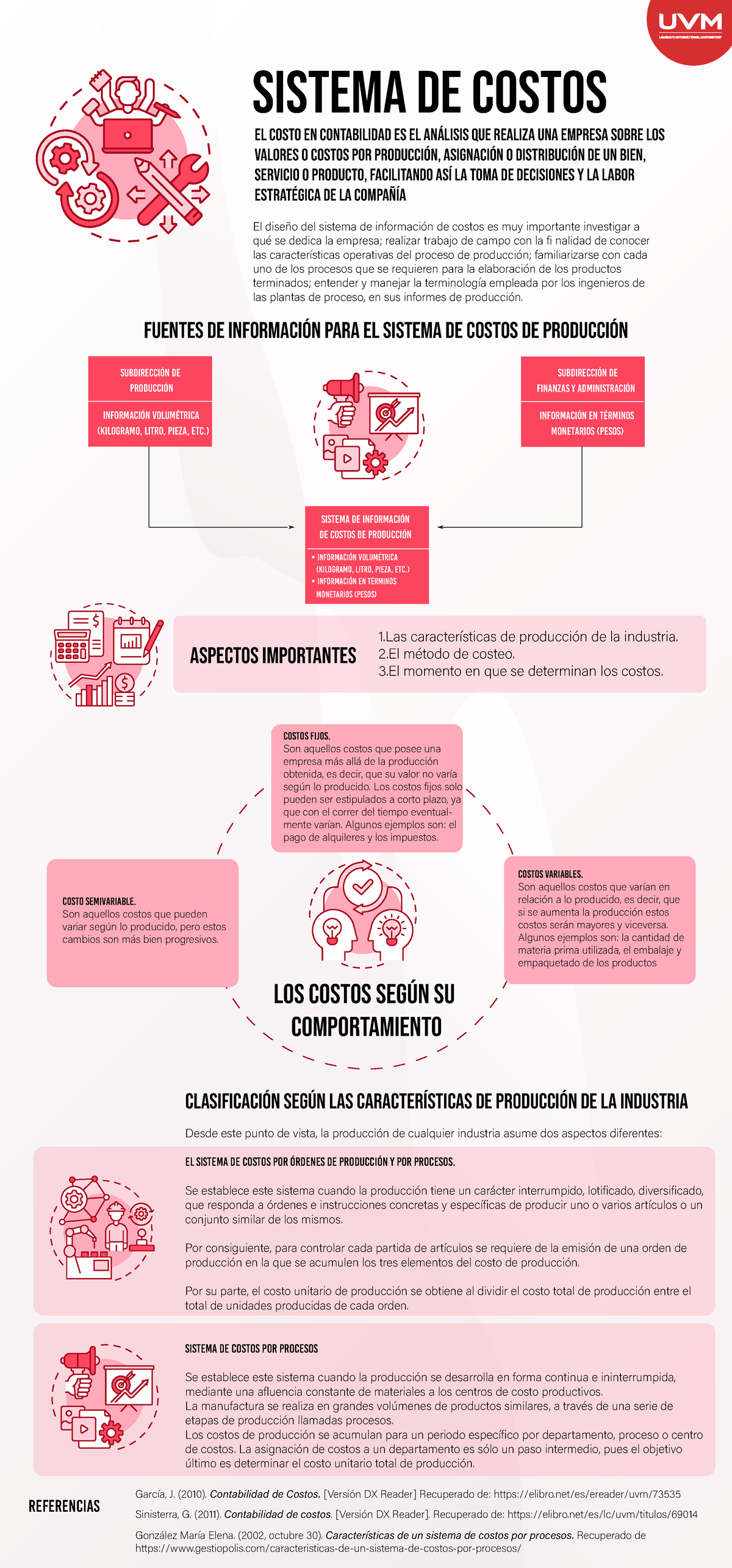 Costos de Producción: Clasificación y Sistema de Información - Studocu