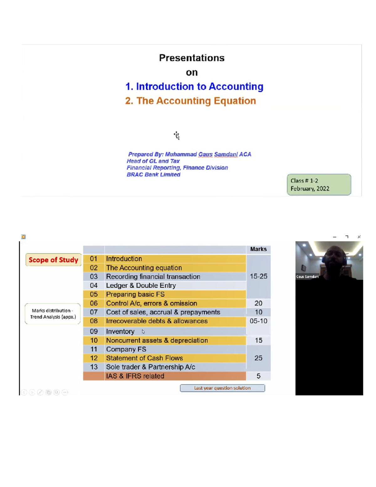 CA-CL-Accounting CH-01: Introduction to Accounting & Key Concepts - Studocu