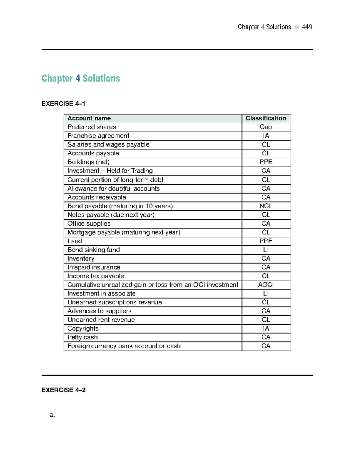 Chapter 4 Solutions: Financial Position & Cash Flow Analysis - Studocu