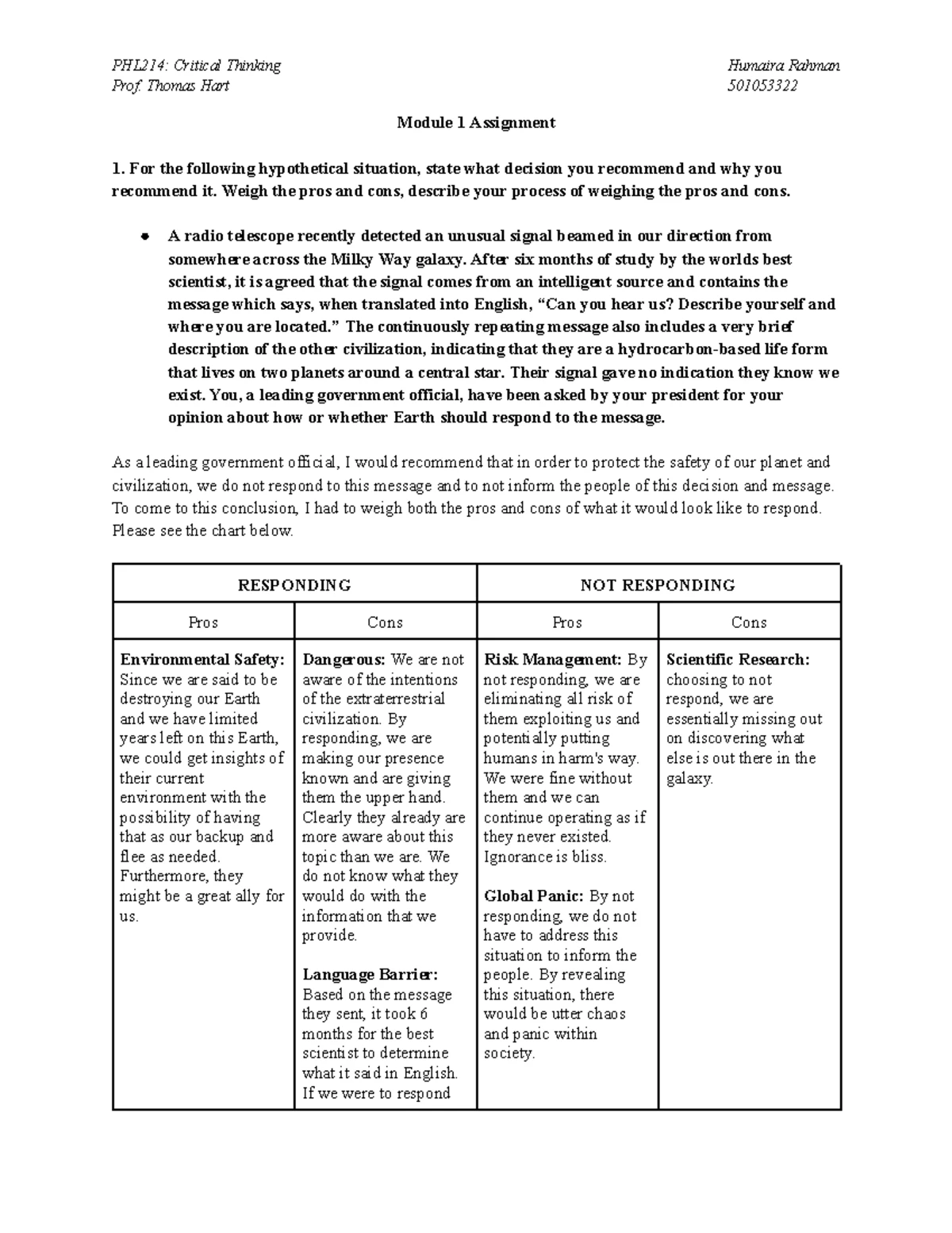 PHL214 Module 2 Assignment - PHL214: Critical Thinking Humaira Rahman ...