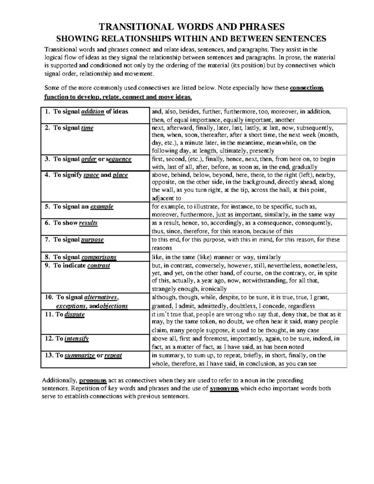 Research Agenda for Business & Accountancy (Course Code: CBA) - Studocu