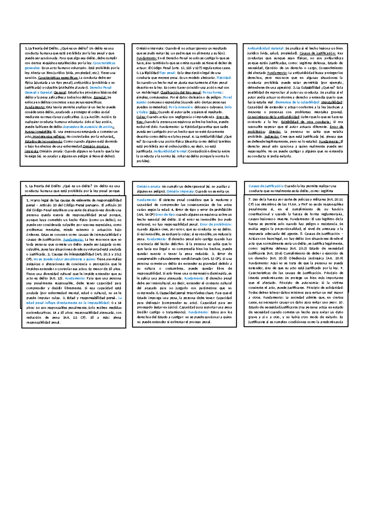 Teoría del Delito: Conceptos Clave en Derecho Penal (Código Penal ...