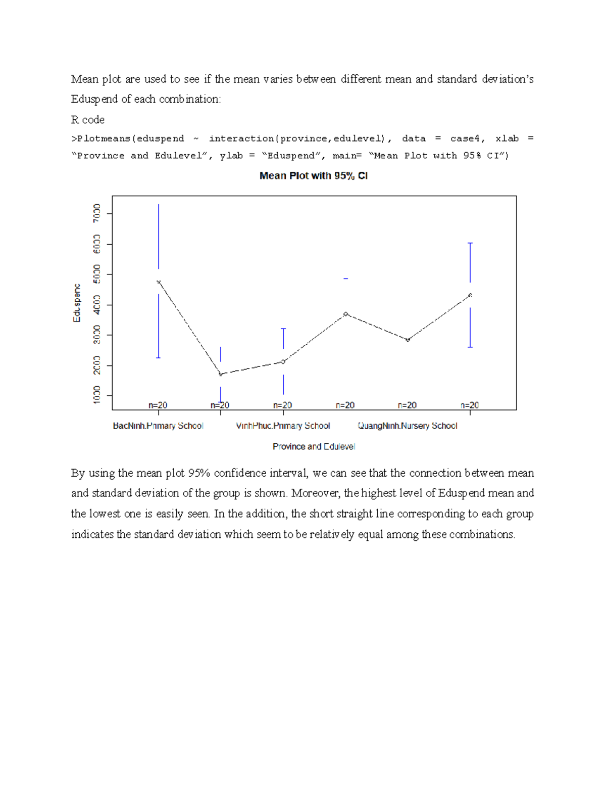Meanplot - the way to apply statistic - Mean plot are used to see if ...