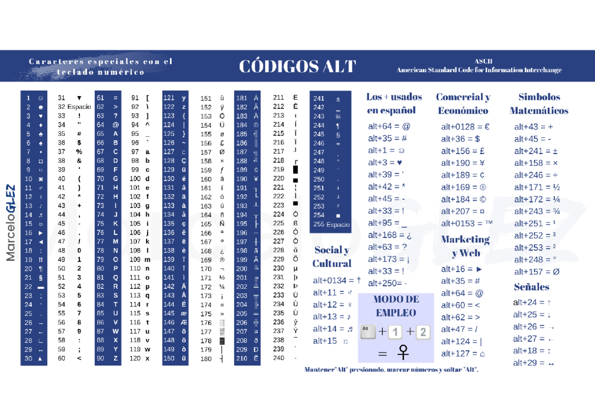 Códigos ALT ASCII: Caracteres Especiales y su Uso en Español - Studocu