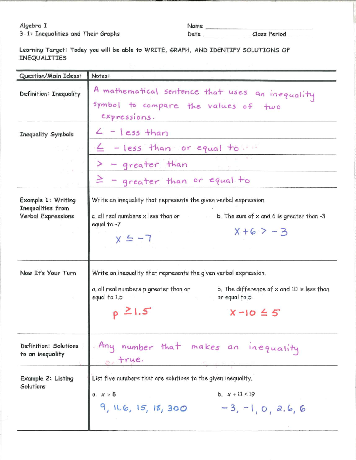 Chapter 3 Comprehensive Study Notes - Studocu