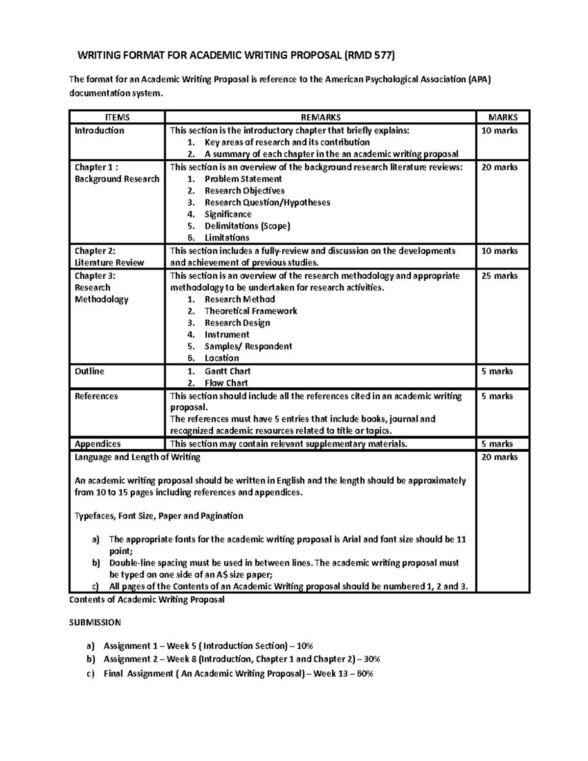 Academic Writing Proposal Format (RMD 577): A Comprehensive Guide - Studocu