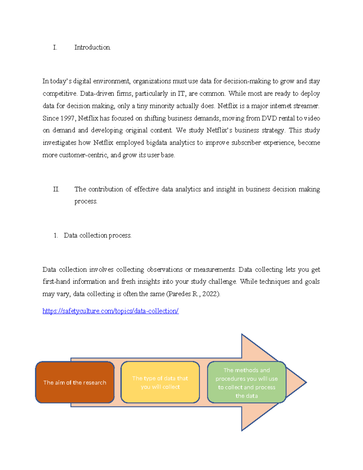 Analyzing BDAI-1: Netflix and Big Data Analytics in Decision-Making ...