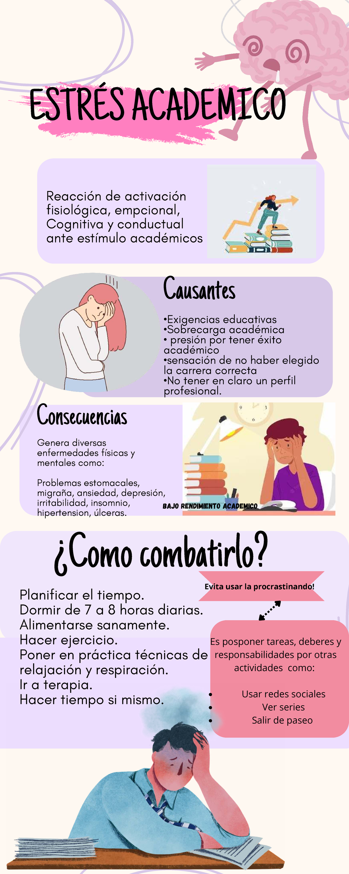 Estrategias para Combatir el Estrés Académico: Infografía de ...