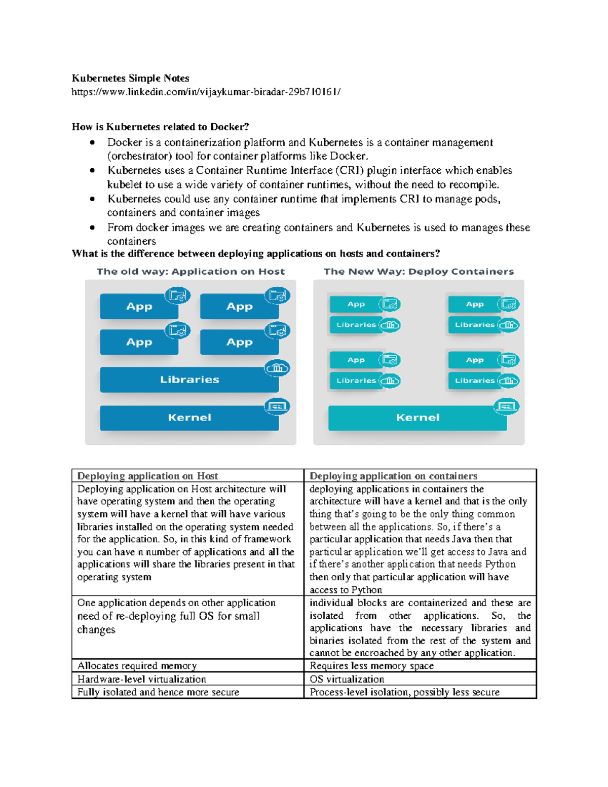 K8s Final Exam Notes - Understanding Kubernetes Architecture and ...