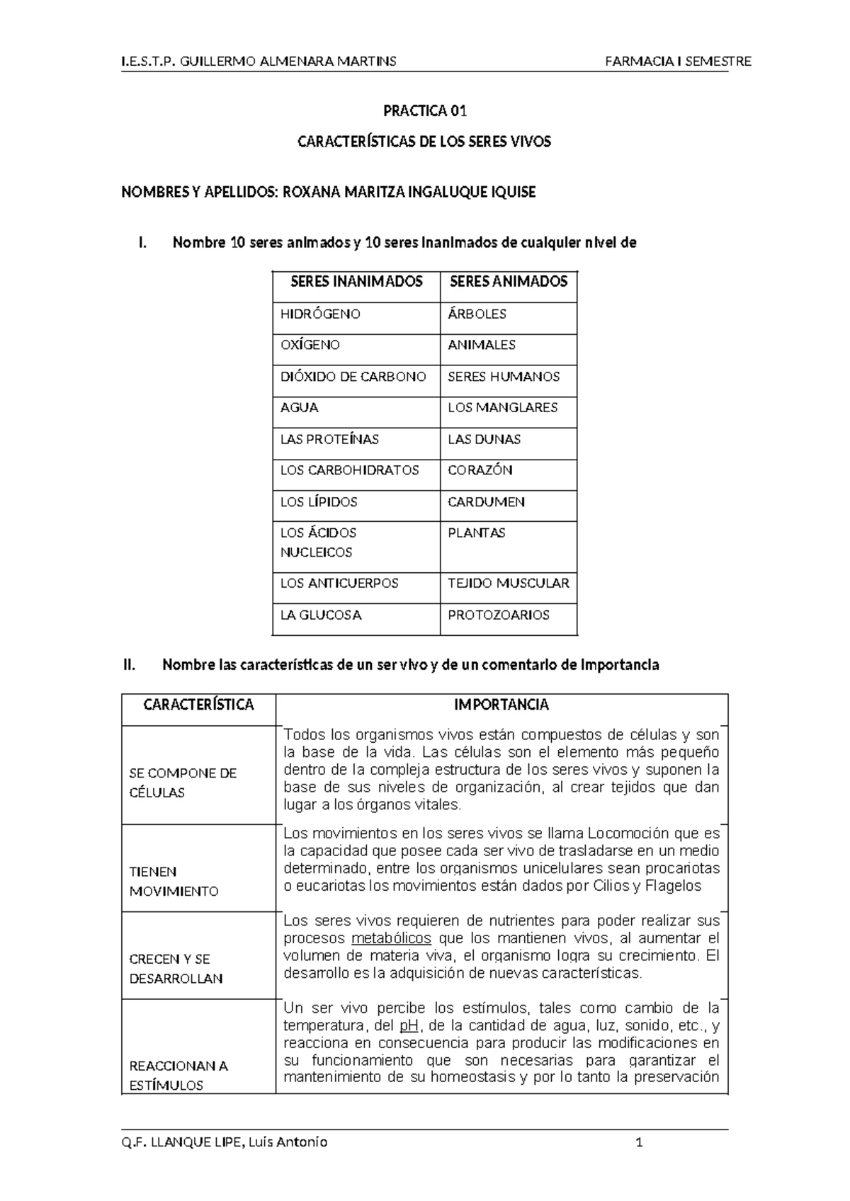 Práctica 01-02: Ejemplos de Macromoléculas en Farmacia I - Studocu