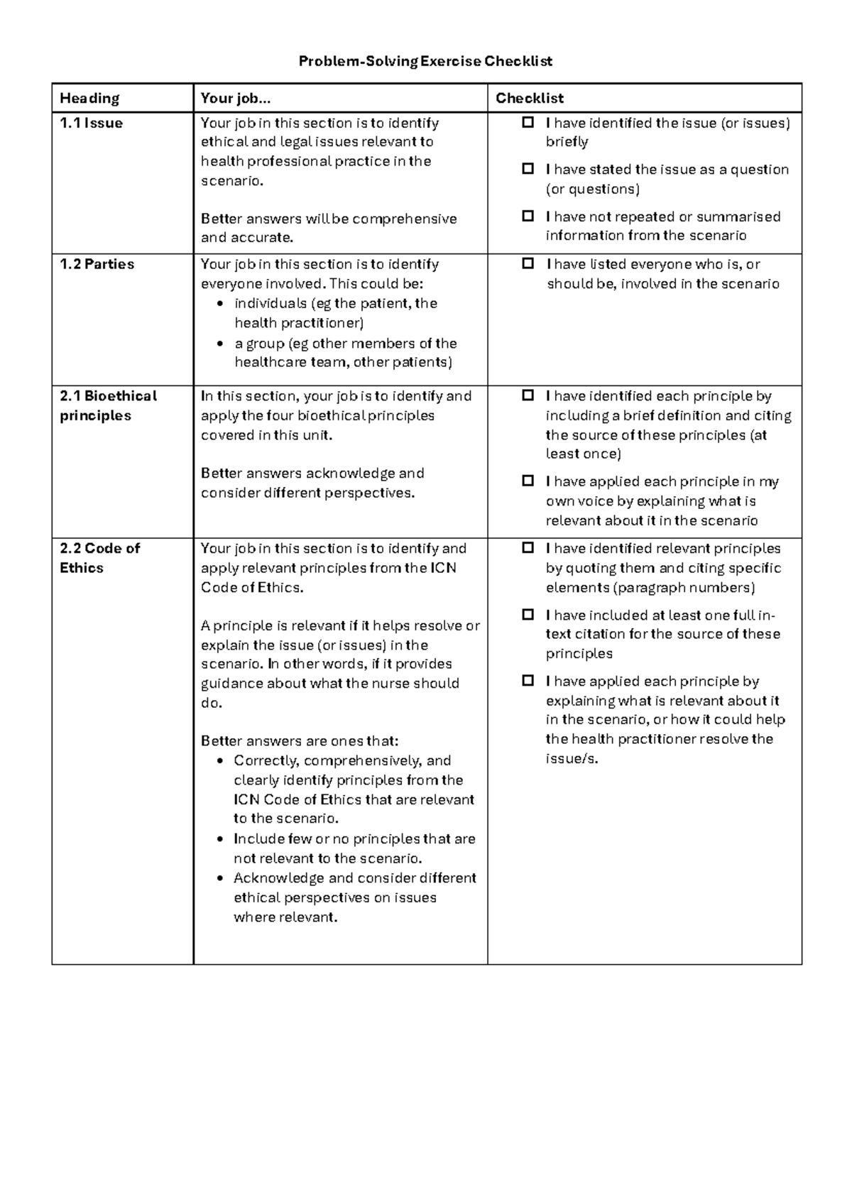 LWS101 Ethical & Legal Issues Problem Solving Checklist - Studocu