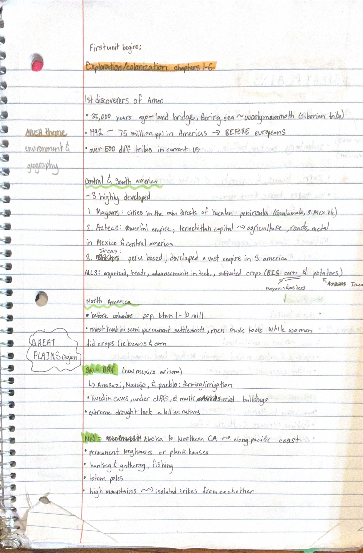 APUSH UNIT 1 Notes: Early Settlements and Cultural Interactions - Studocu