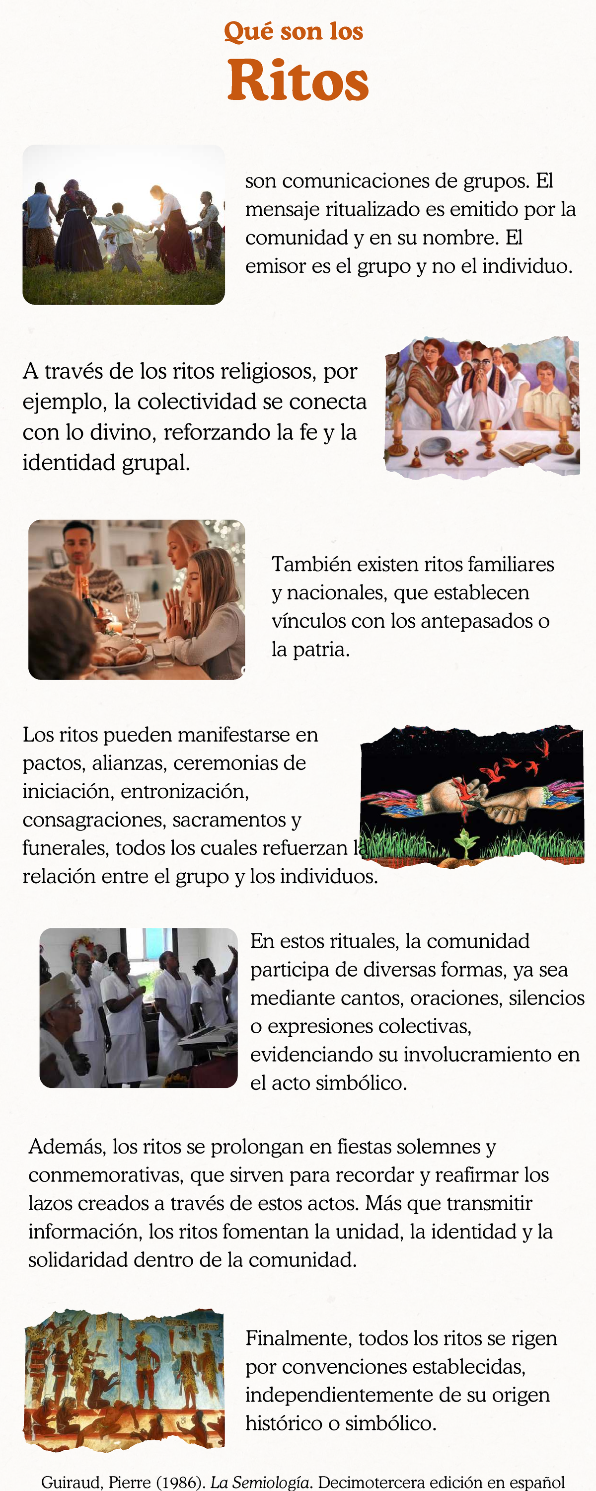 Infografía sobre Ritos: Comunicación y Unidad en la Comunidad - Studocu