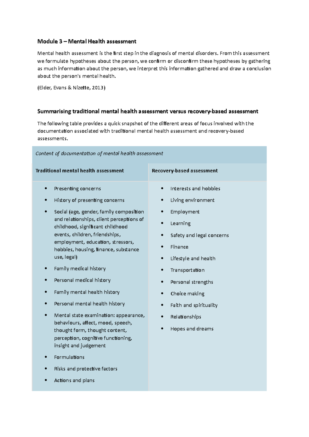 Module 3 - Mental Health Assessment Study Notes & Quiz Insights - Studocu