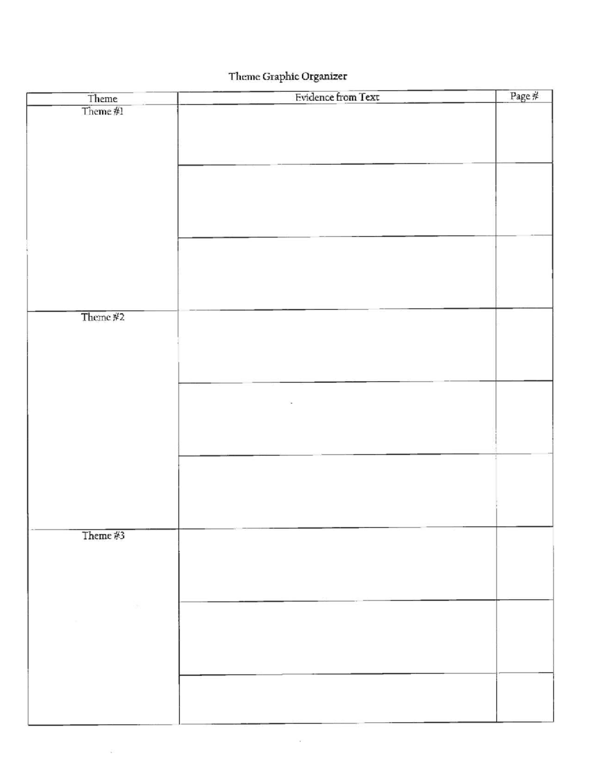 1984 Study Guide: Character Matrix and Theme Analysis - Studocu