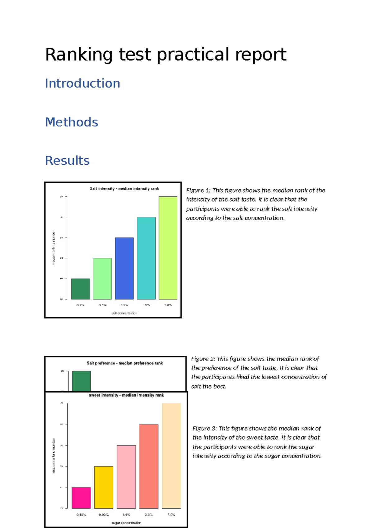 Ranking Test Practical Report: Salt and Sweet Taste Preferences ...