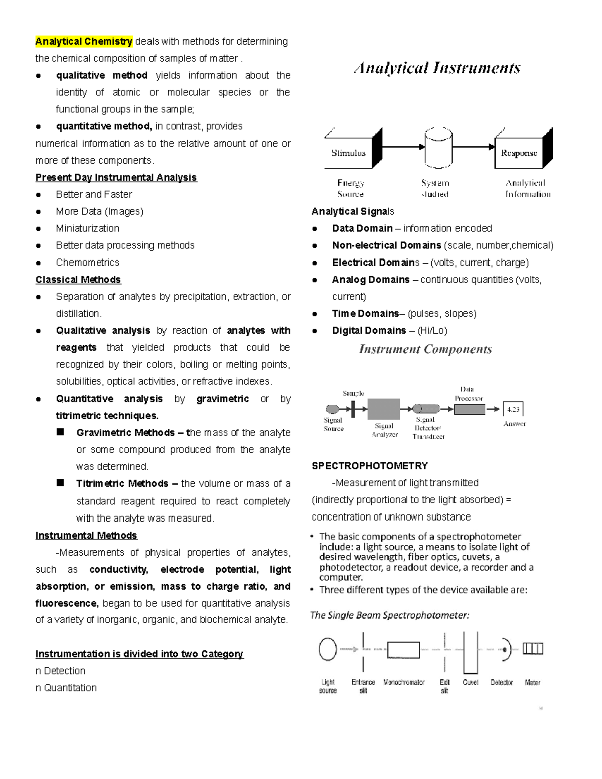 Anachem: Fundamentals of Analytical Chemistry and Instrumentation - Studocu