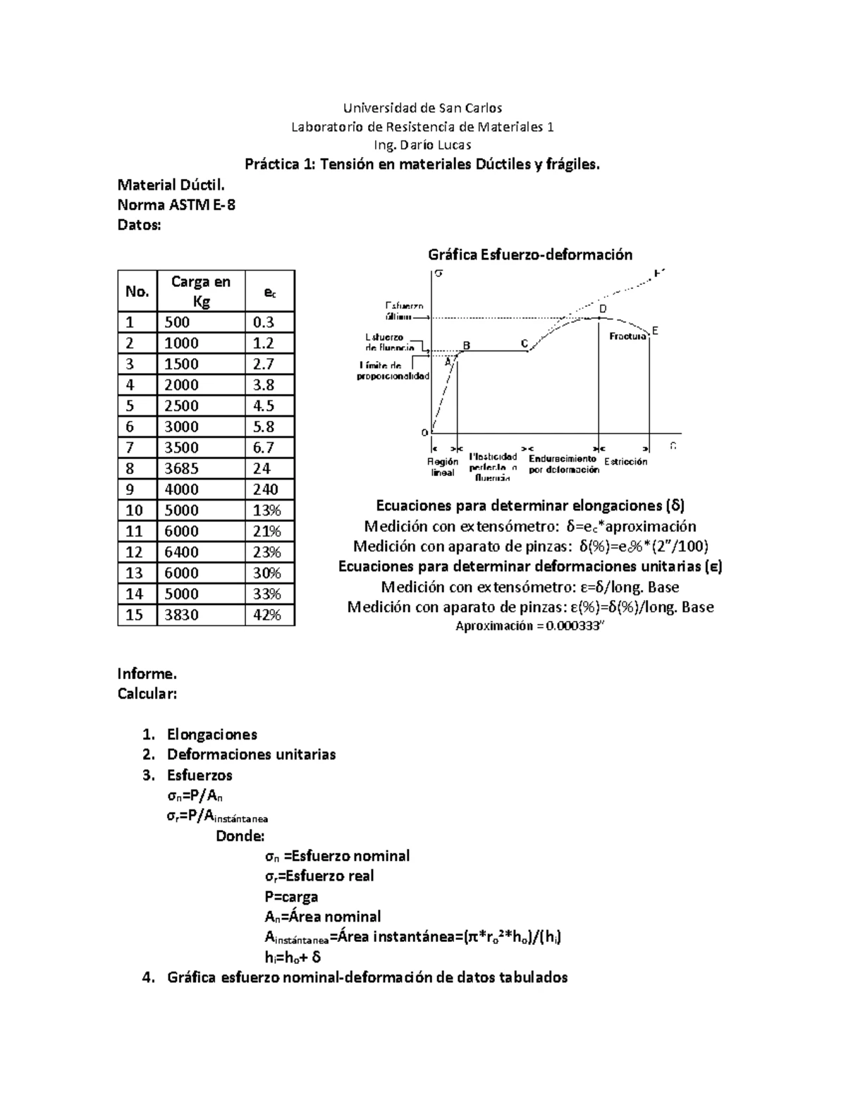 HT2 R1 - Resistencia de Materiales: Análisis de Fuerzas y Tensiones ...