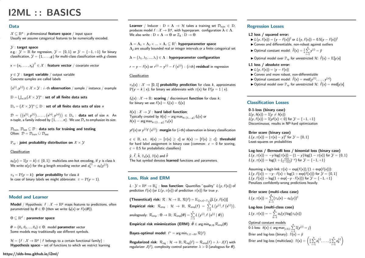 I2ML: Basics of Data Representation and Classification Cheatsheet - Studocu
