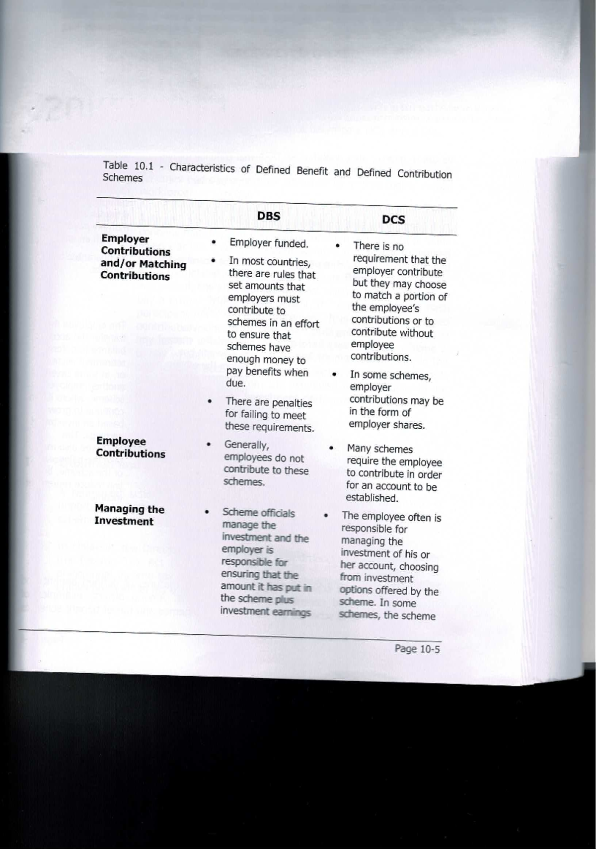 Defined Benefits & Defined Contribution Schemes (Chapter 2) - Employee ...