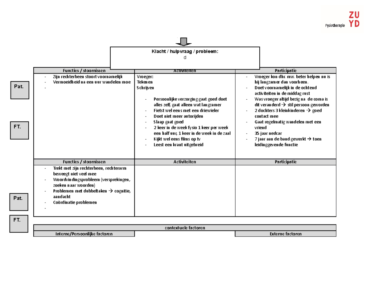 RPS-formulier - Multidisciplinaire Evaluatie en Activiteiten Evaluatie ...