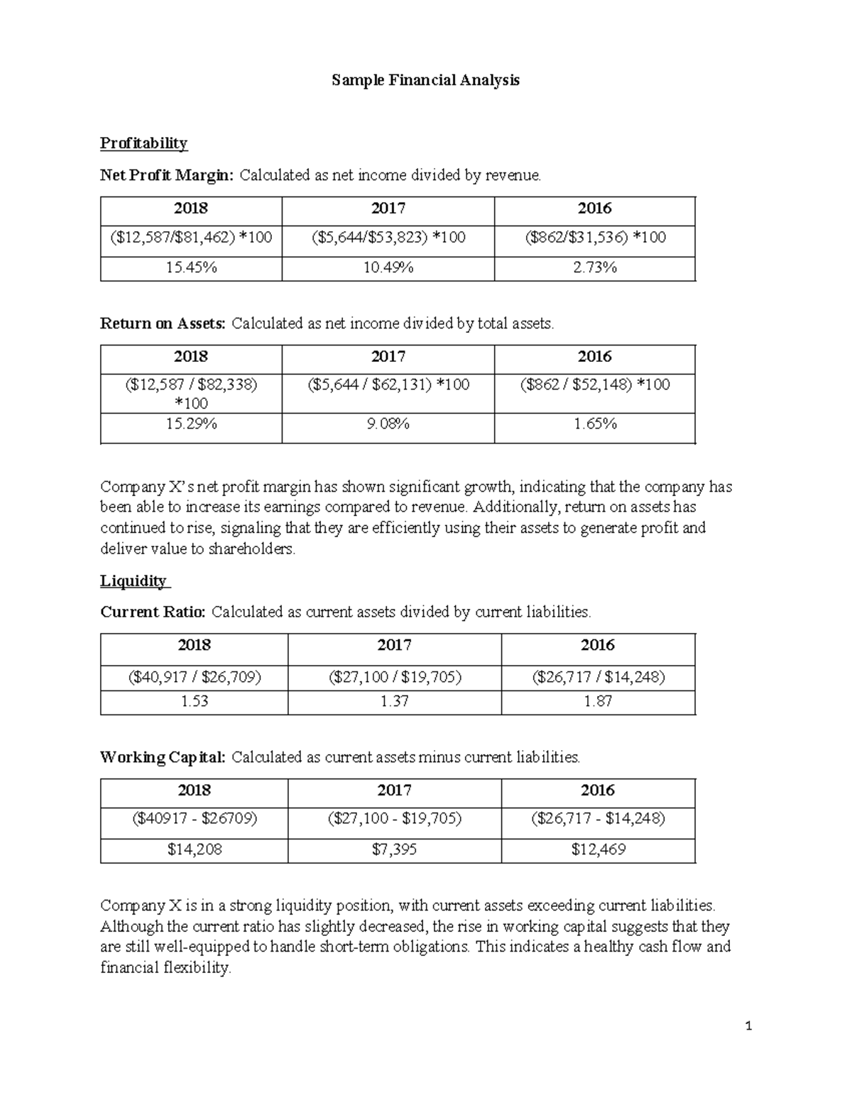 Financial Analysis Report: Profitability & Liquidity Metrics 2016-2018 ...