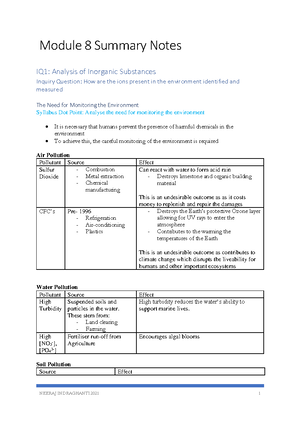 Module 7 Prior knowledge worksheet - Studocu