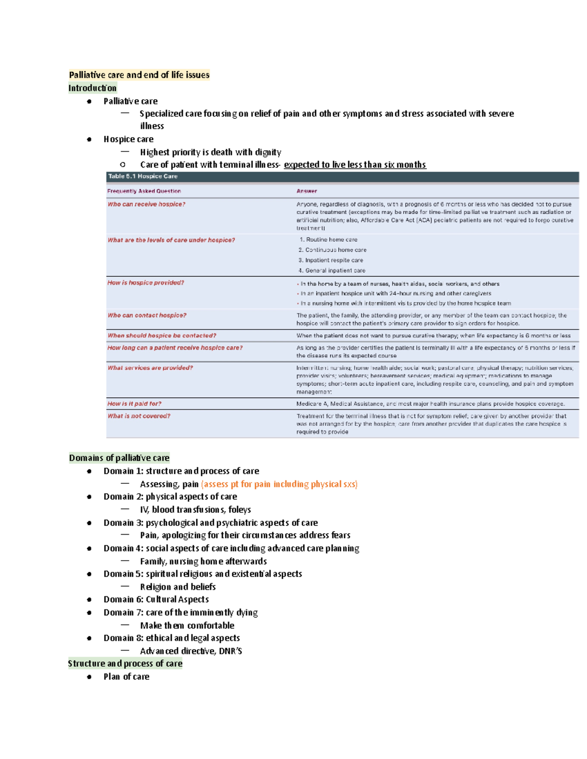NUR 213 Final Exam Study Guide: Palliative and End-of-Life Care - Studocu