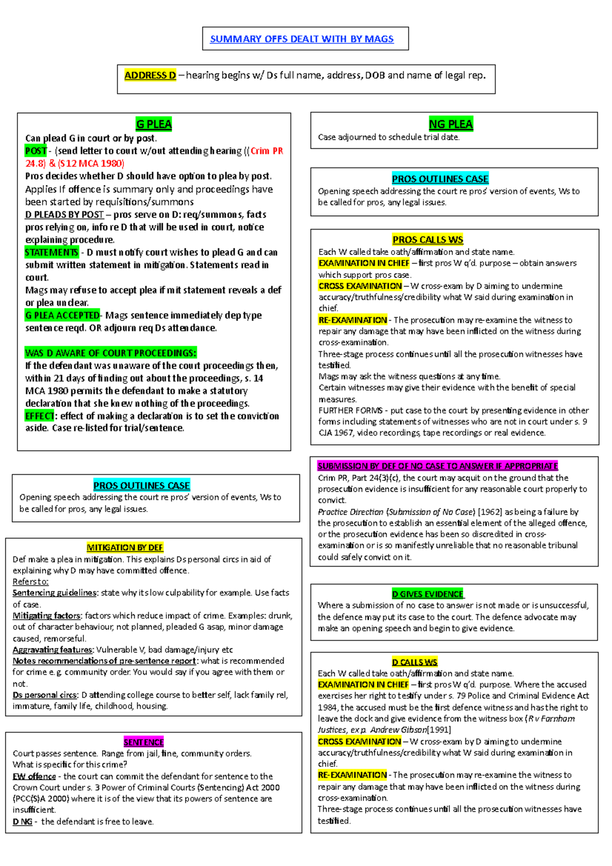 Summary Trial Procedures and Key Legal Considerations (LAW 101) - Studocu