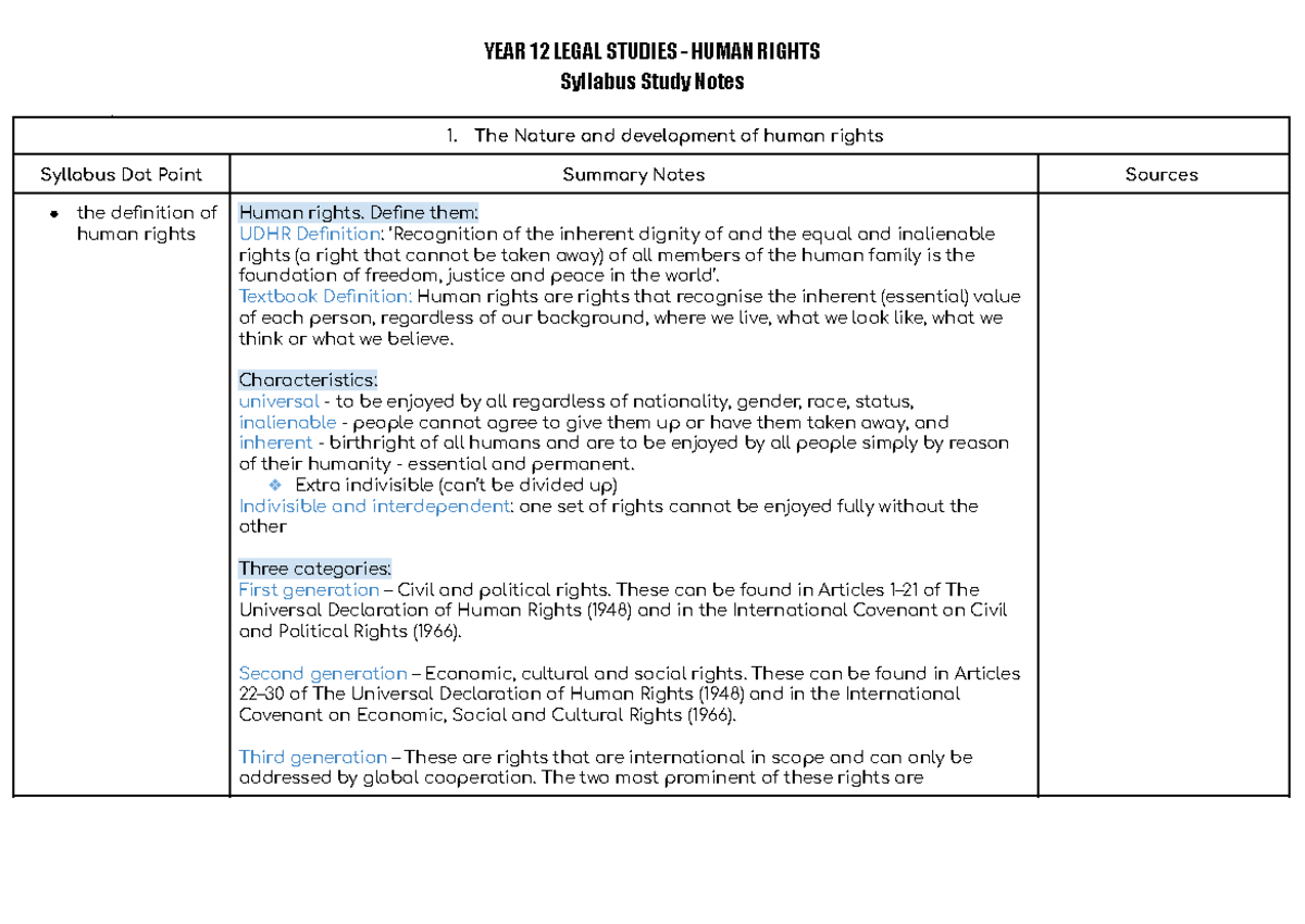 Syllabus Study Notes - Human Rights (Course Code: HR101) - Studocu