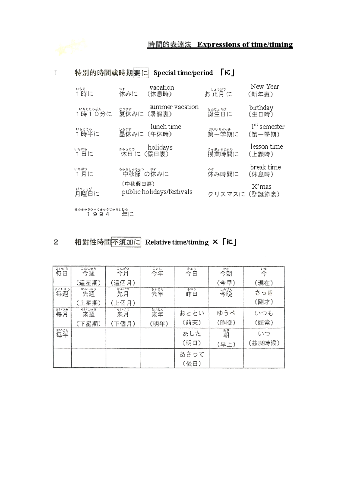 Time ni(ref) - Time ni(ref) - Japanese Level 1 - Expressions of time ...