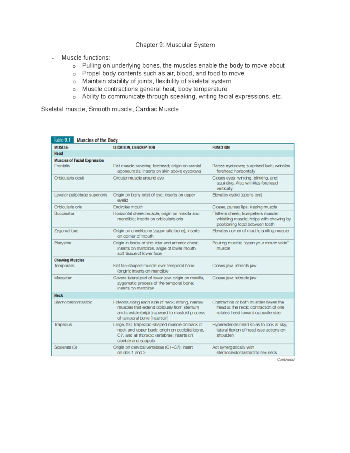 Chapter 24 - Comprehensive Overview of the Urinary System - Studocu
