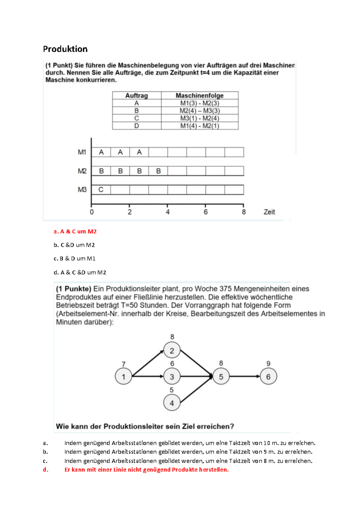 AK ws2021 - Klausur Fragen zu Produktion, Strategie, Marketing & Logistik - Document Preview