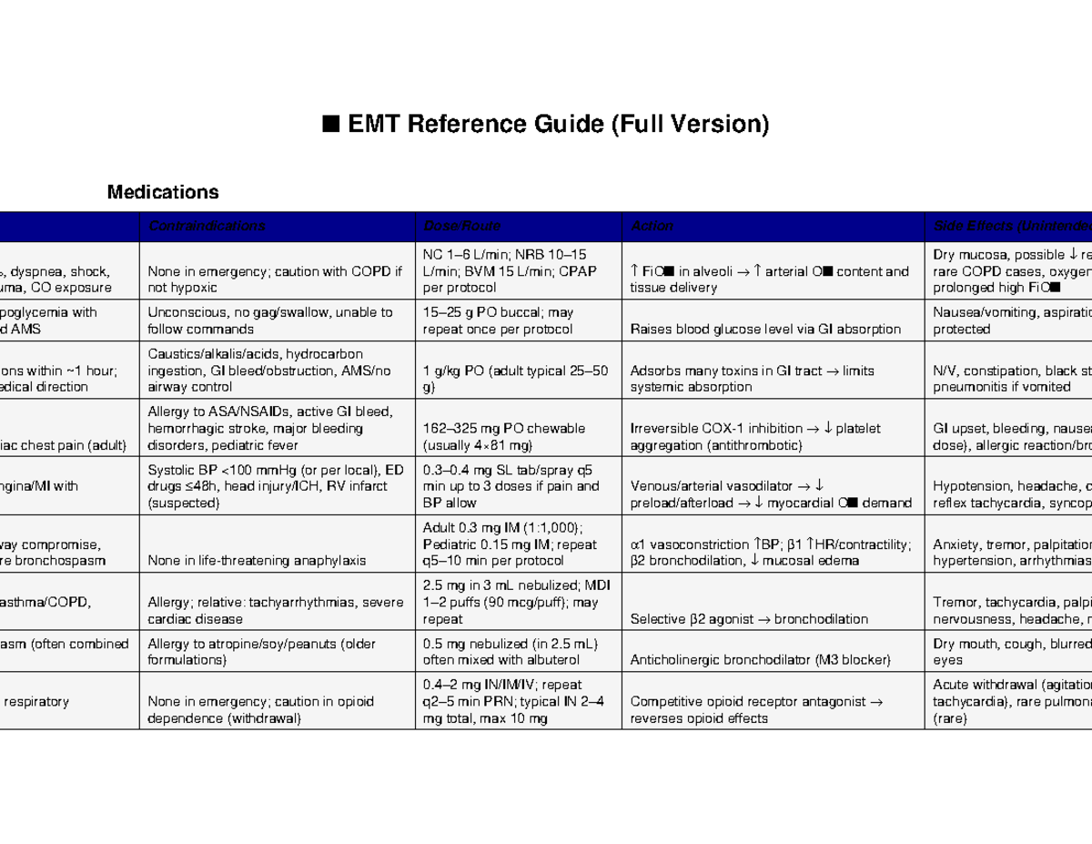 EMT Reference Guide: Medications, Contraindications & Actions - Studocu