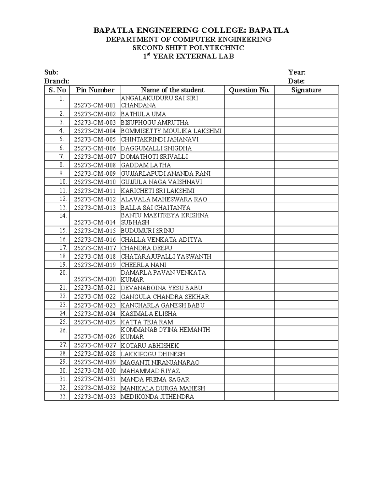 BAPATLA POLYTECHNIC 1st Year External Lab Sign Sheet 2025-2026 - Studocu