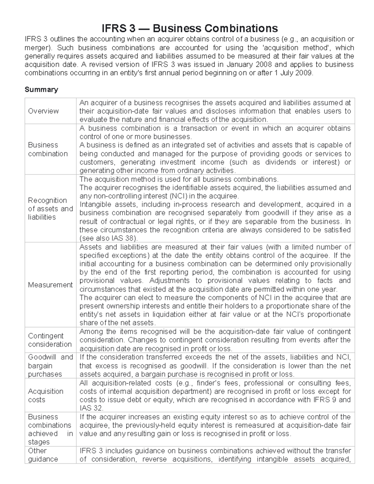 IFRS 3 - Business Combinations: Overview and Key Insights - Studocu