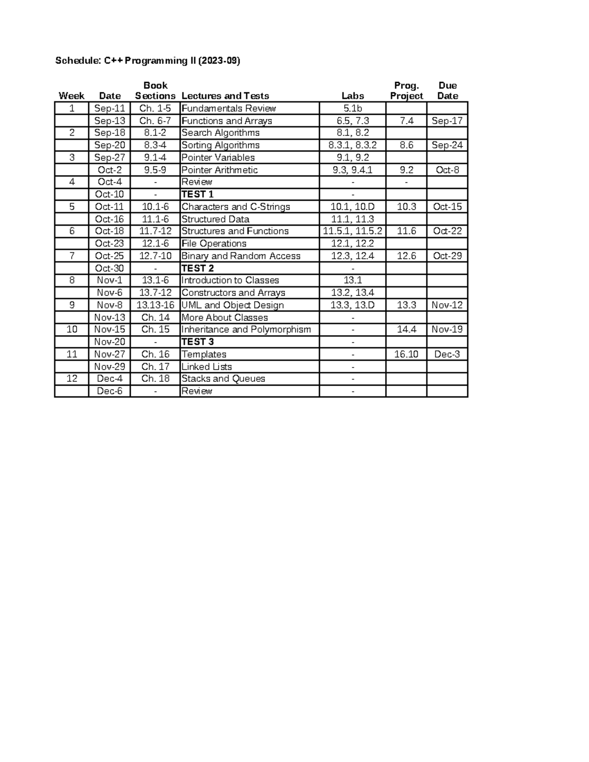 CS13A0: Programming II Weekly Schedule & Test Overview - Studocu