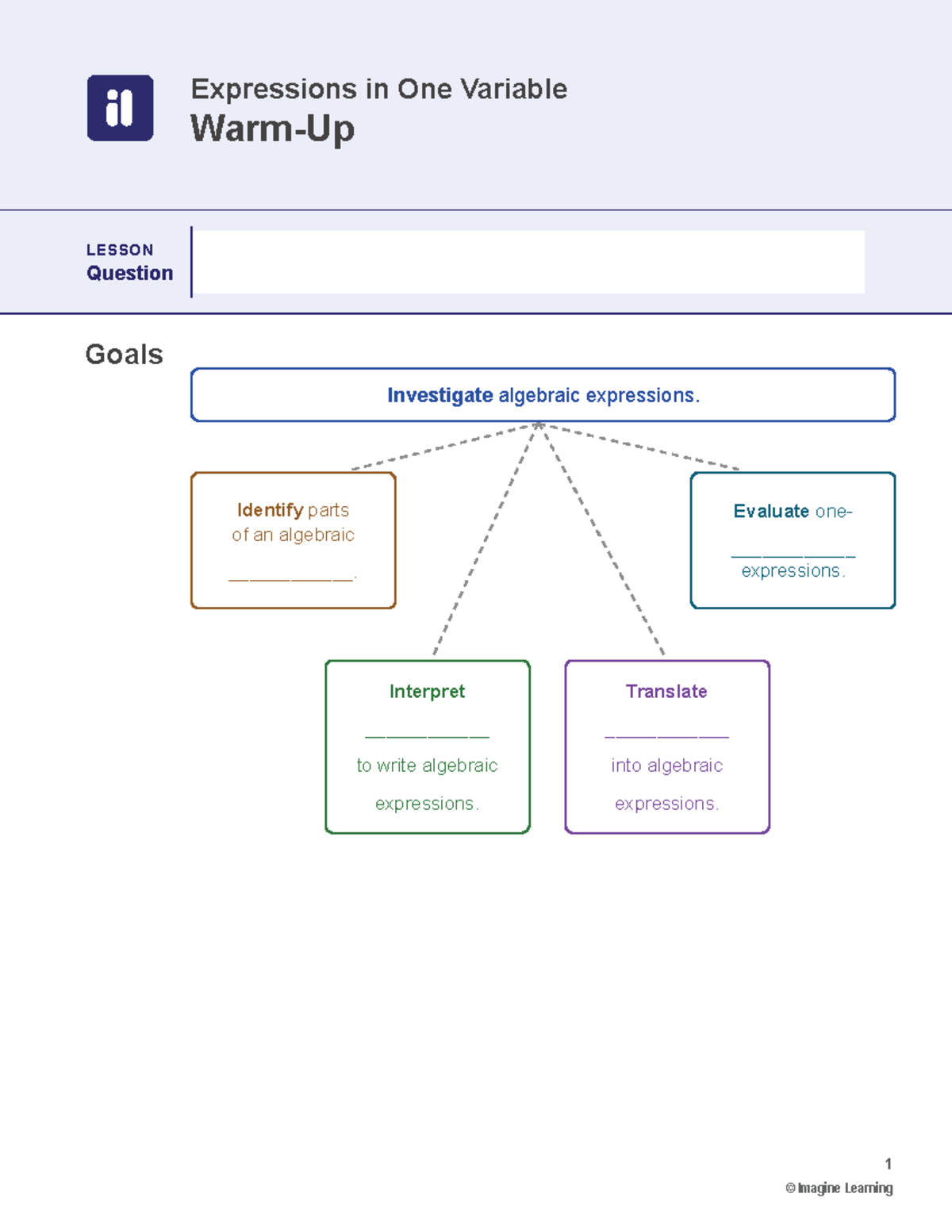 Expressions in One Variable: Identifying & Evaluating Algebraic ...